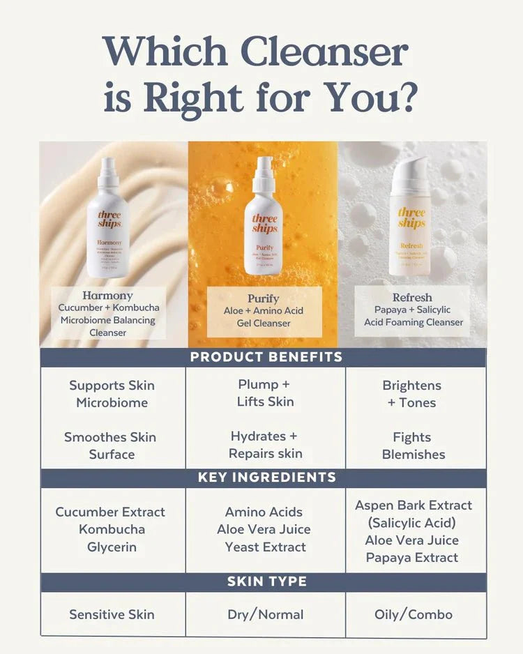 Purify Aloe + Amino Acid Gel Cleanser